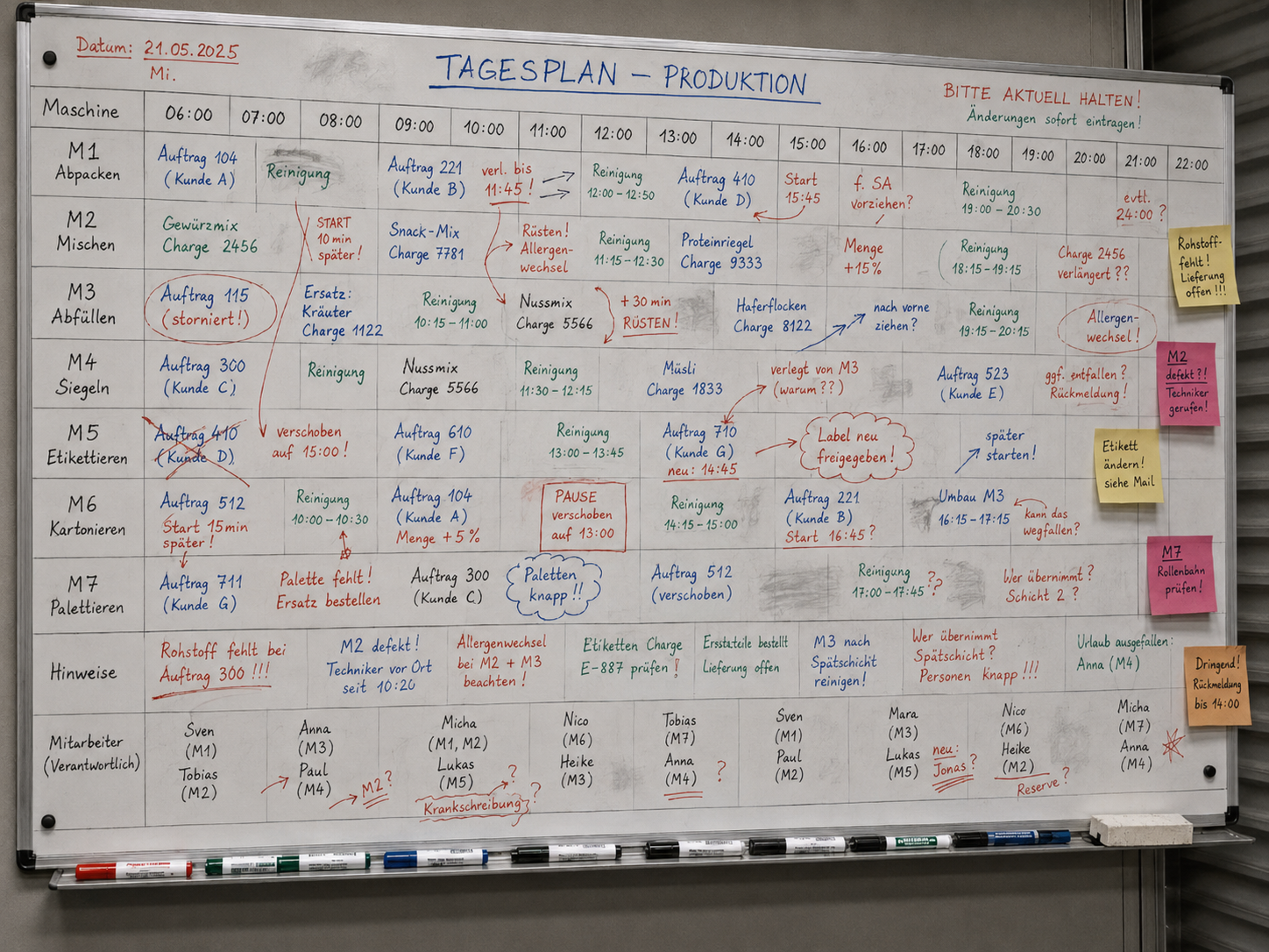 Überladener Tagesplan auf einem Whiteboard in der Produktion